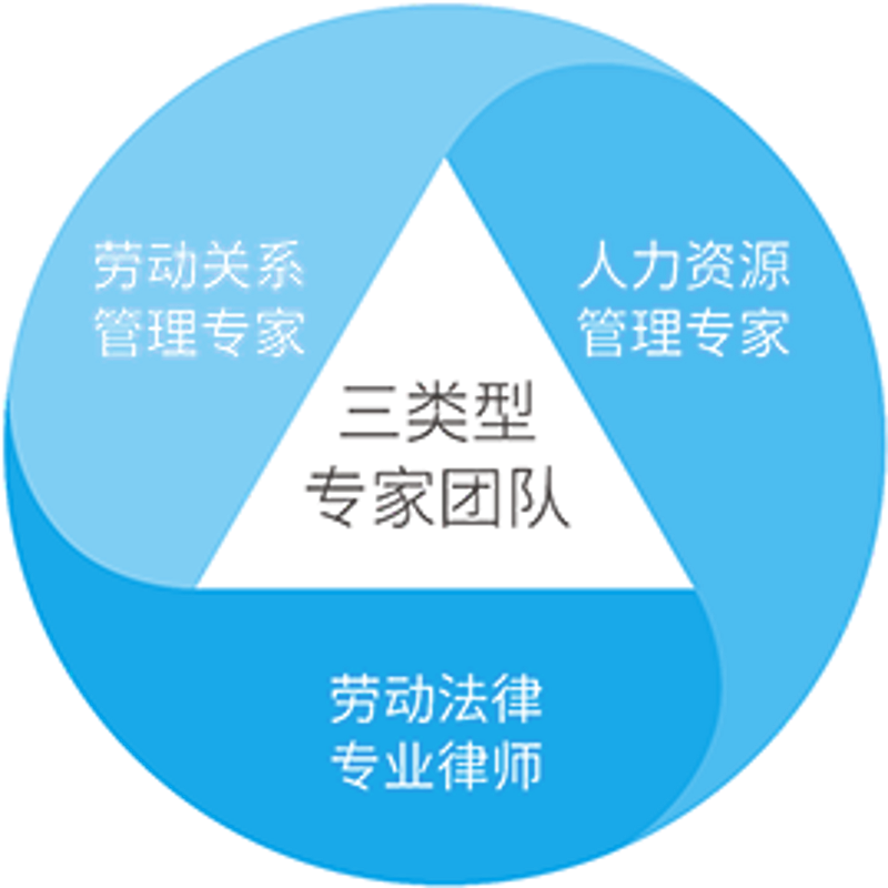 企业管理咨询：透视当今企业发展的新航标