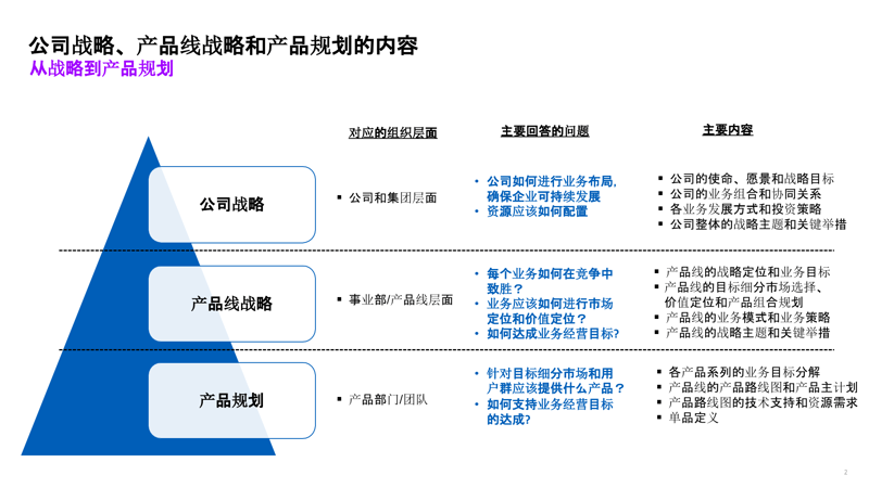 如何选择适合自己的企业管理咨询机构？