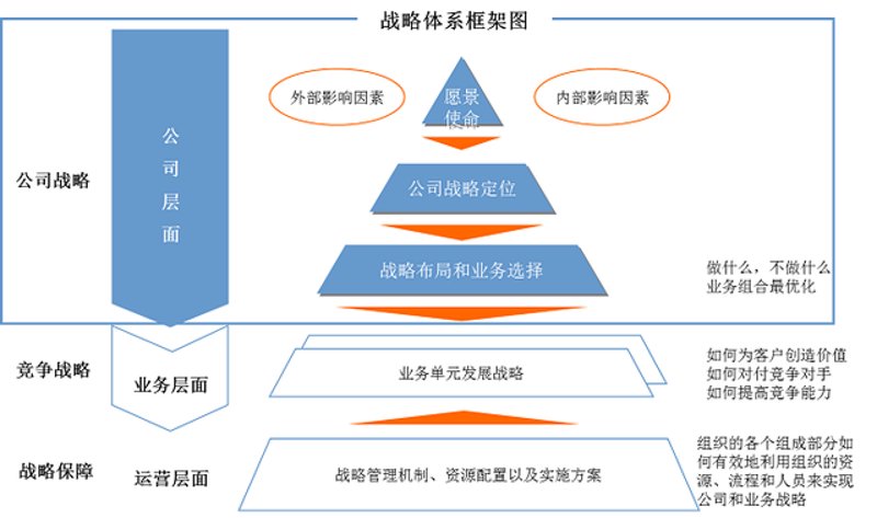广州咨询公司的崛起与挑战：从传统到创新